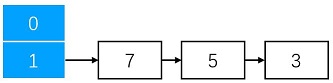 多线程6